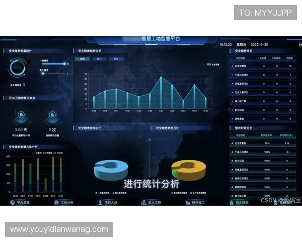 ag旗舰厅首页安全监控系统全面介绍提升平台实时监控能力保障游戏环境的安全稳定运行 ag旗舰厅首页安全监控系统全面介绍提升平台实时监控能力保障游戏环境的安全稳定运行