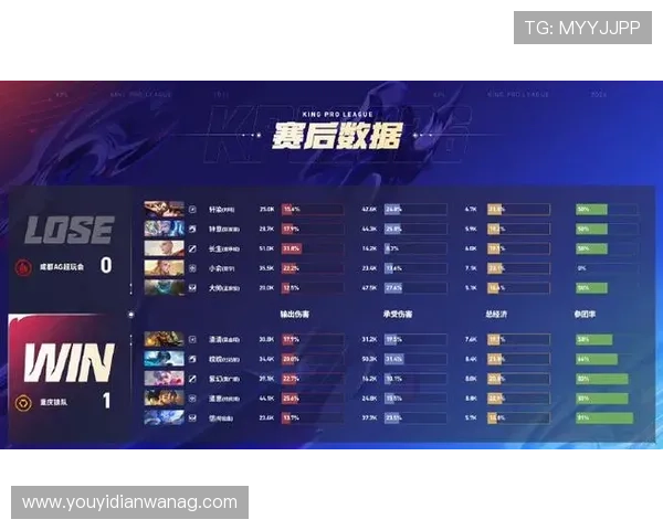 AG电竞官网官方平台为玩家提供的最新赛事信息与赛事直播指南 AG电竞官网官方平台为玩家提供的最新赛事信息与赛事直播指南