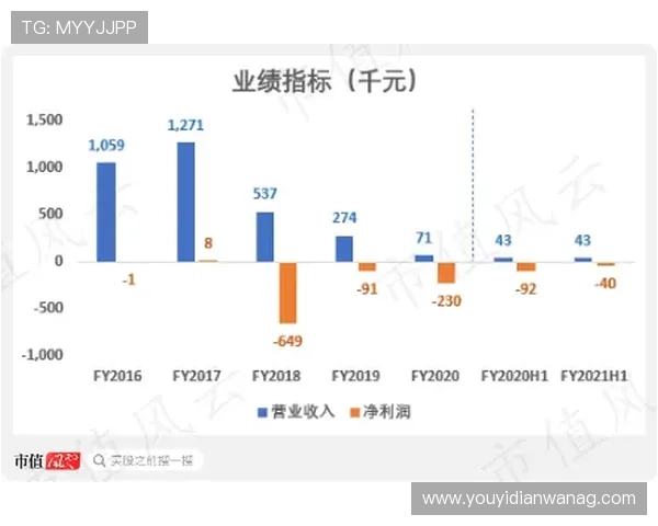 全面解析PA视讯倍投操作流程帮助新手快速上手赢取更多奖金 全面解析PA视讯倍投操作流程帮助新手快速上手赢取更多奖金